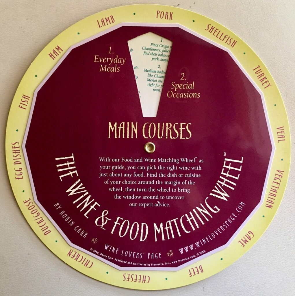 Wine and food matching wheel with food categories and wine pairing suggestions